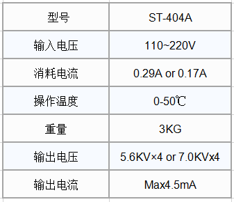 技术参数