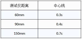 微信截图_20220420114912.png